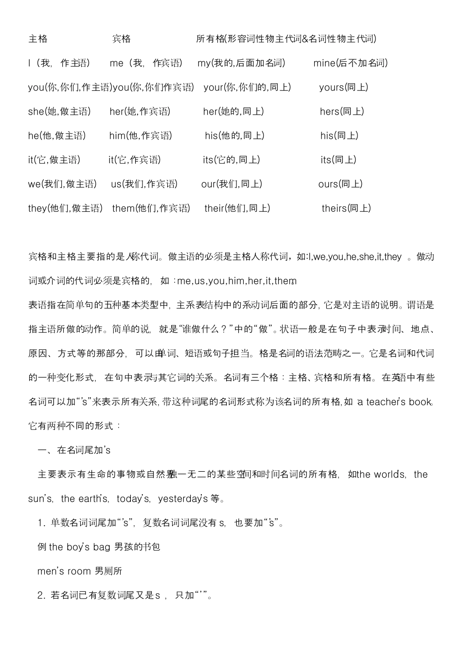 主格宾格所有格_第1页