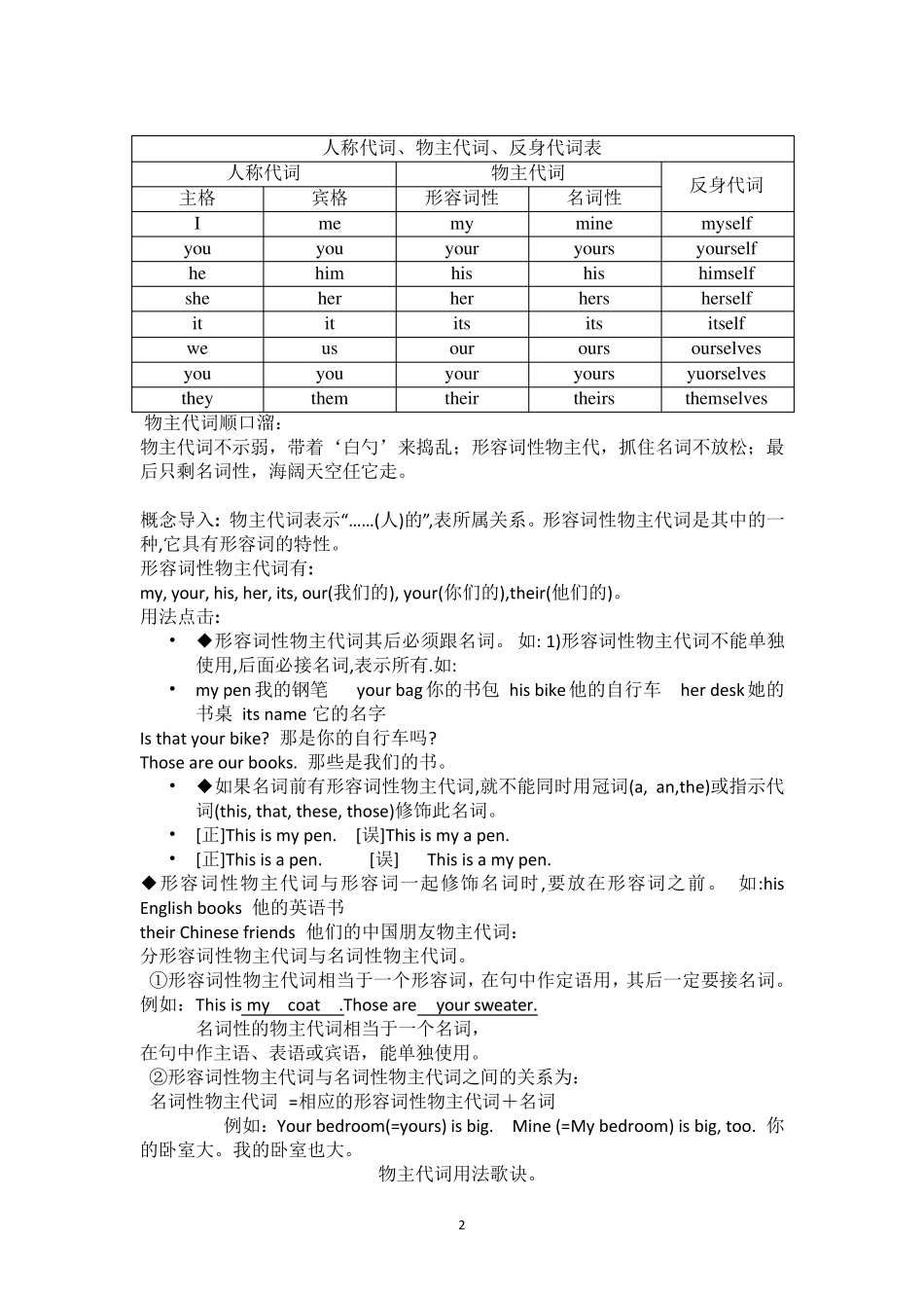 主格、宾格、名词所有格_第2页