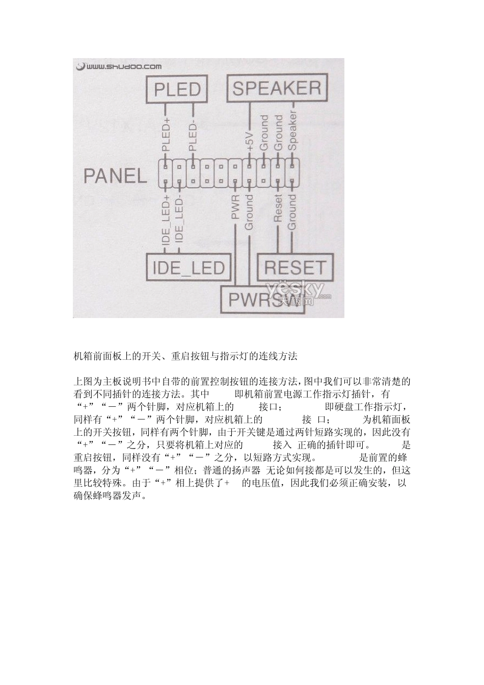 主板面板插针图解_第2页