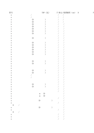主流CPU测试得分列表
