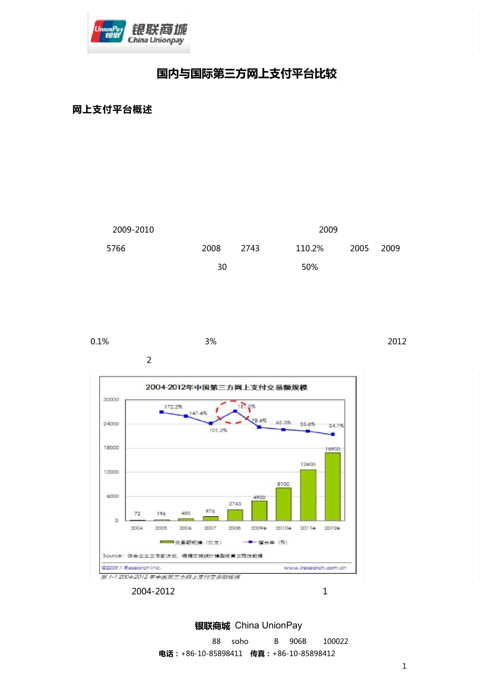 主流第三方网上支付平台比较_第1页