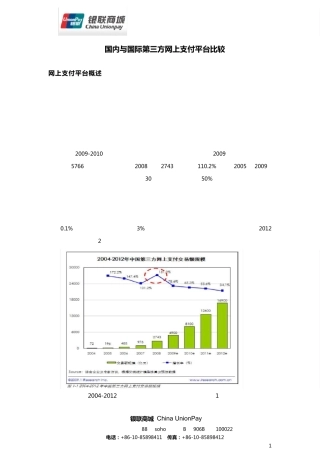 主流第三方网上支付平台比较