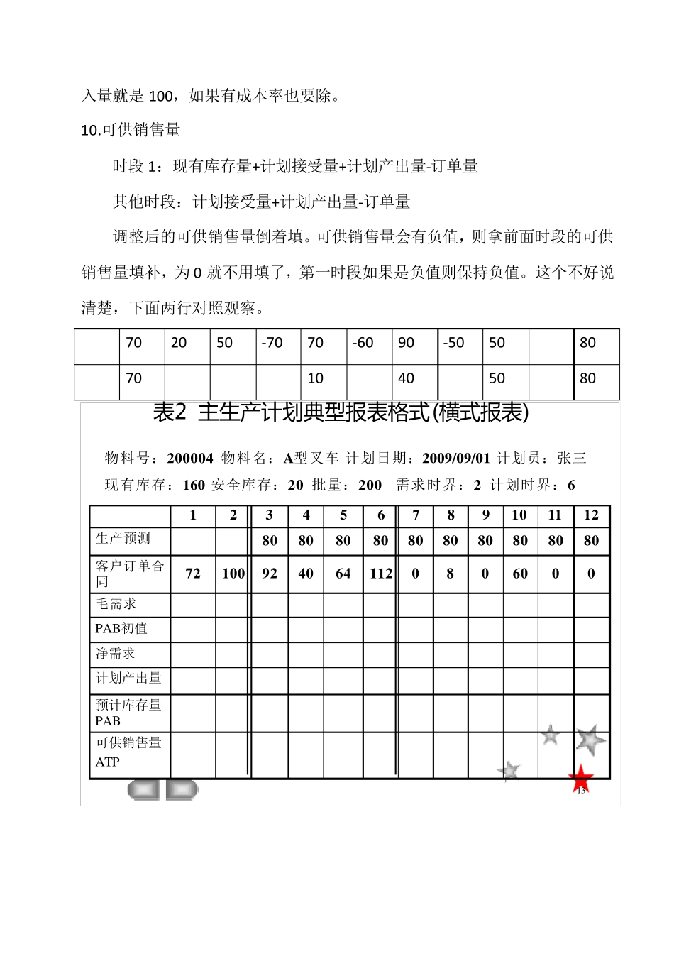 主生产计划MPS编制_第3页