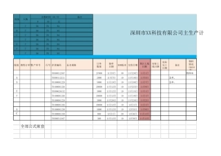 主生产计划模版(MPS模版)主计划模版