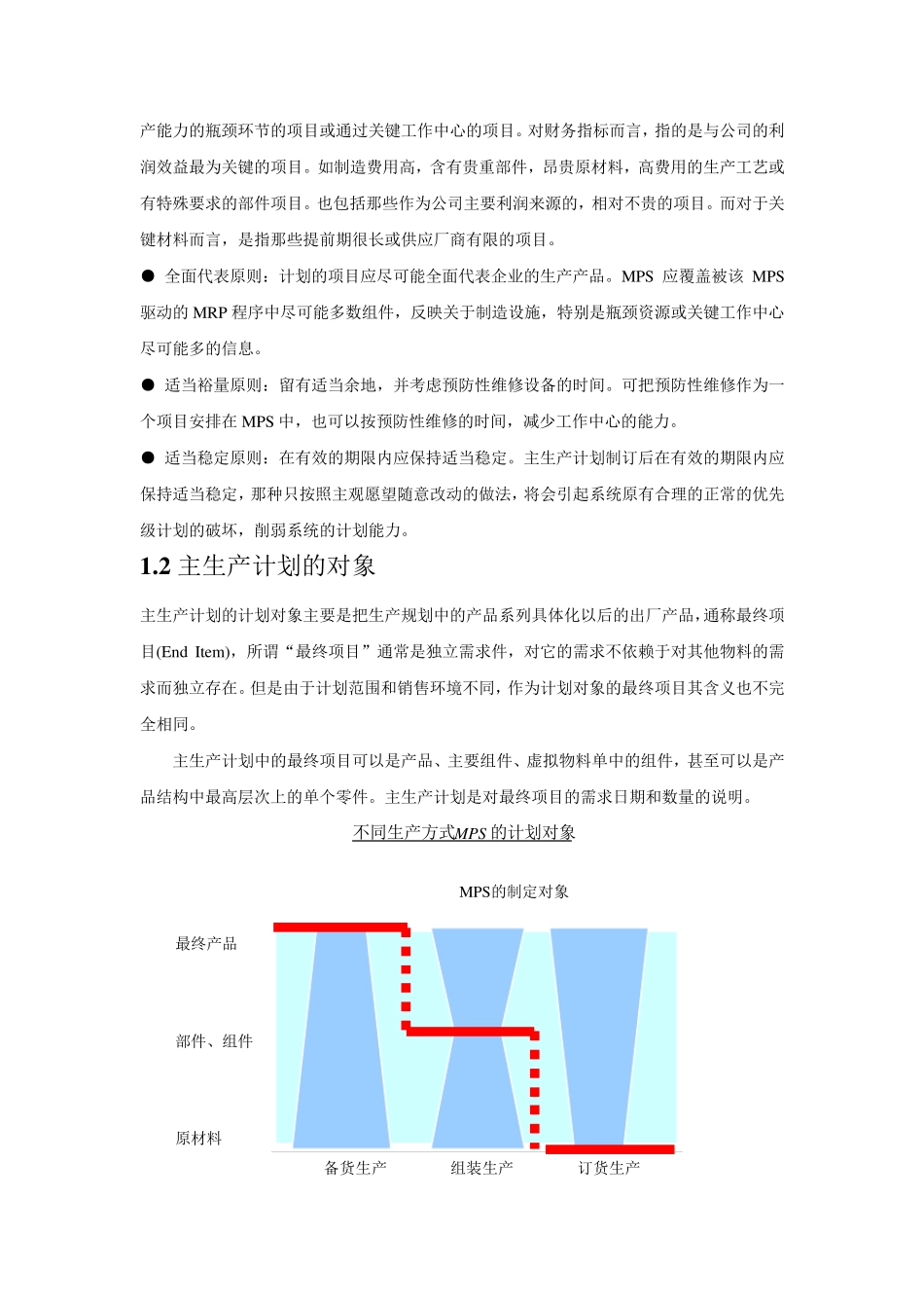 主生产计划详解_第2页