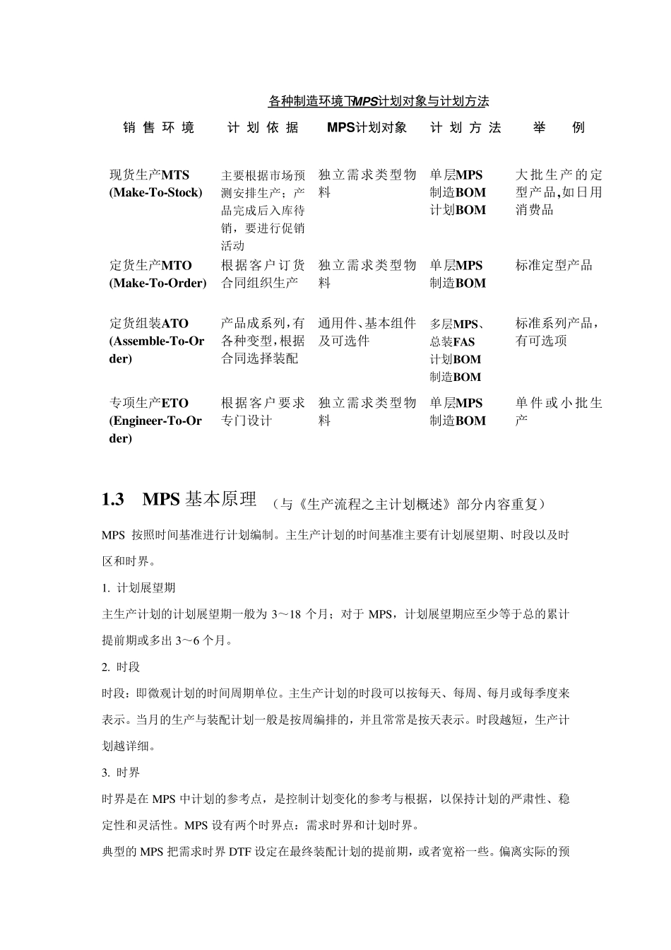 主生产计划详解_第3页