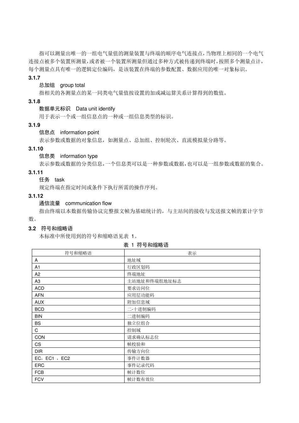 主站与电能信息采集终端通信协议_第2页