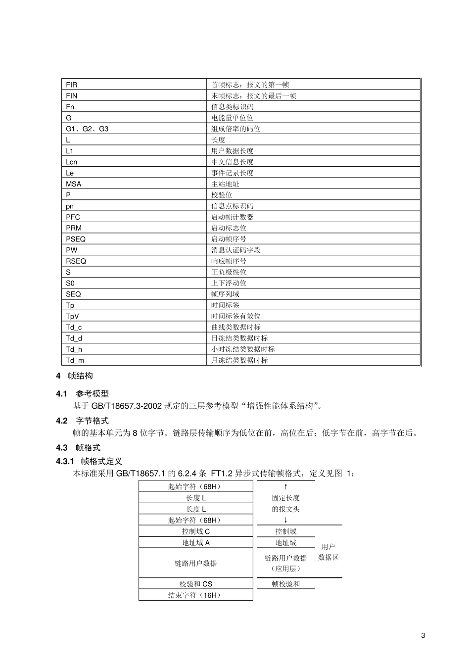 主站与电能信息采集终端通信协议_第3页