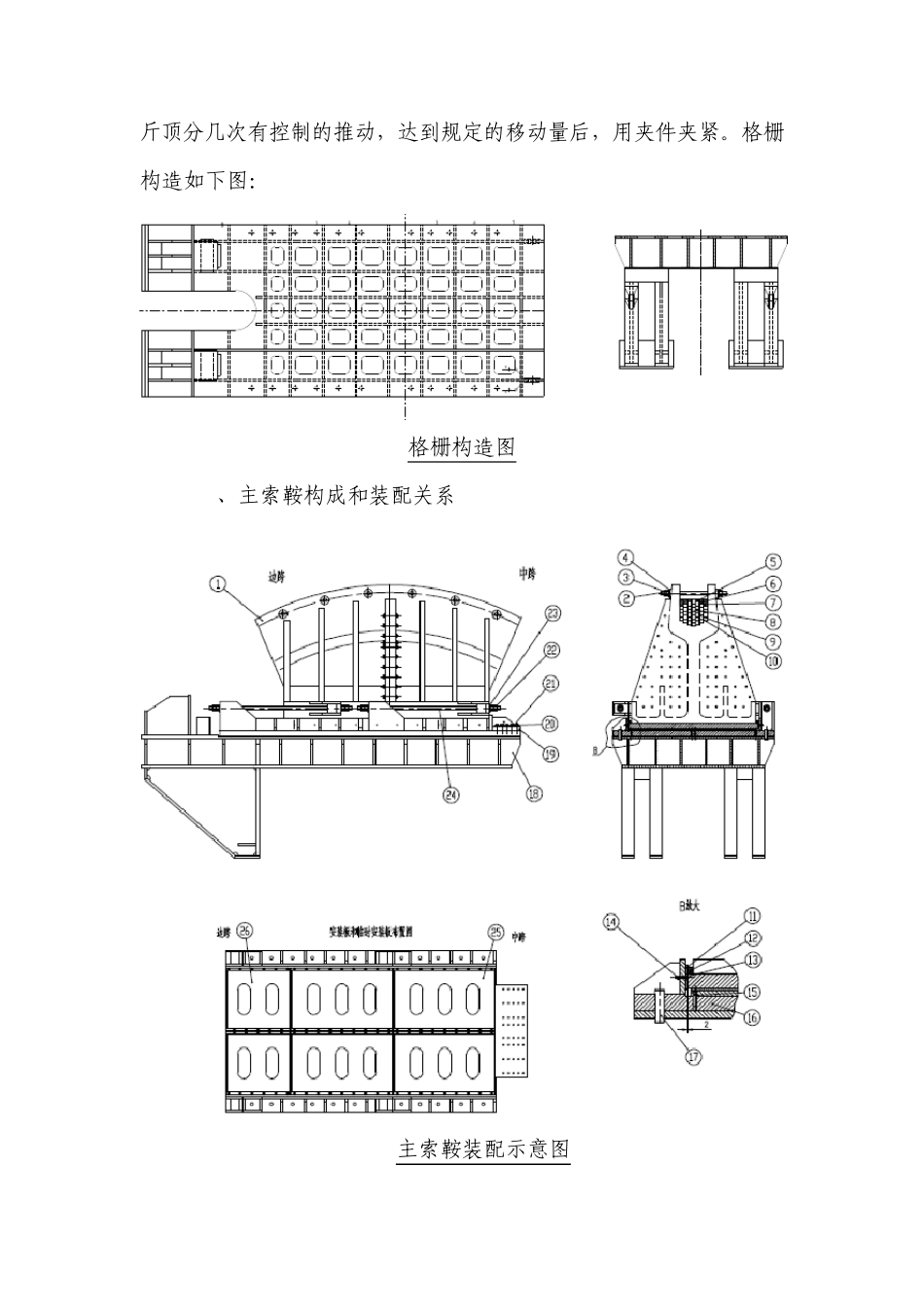 主索鞍施工工艺_第2页