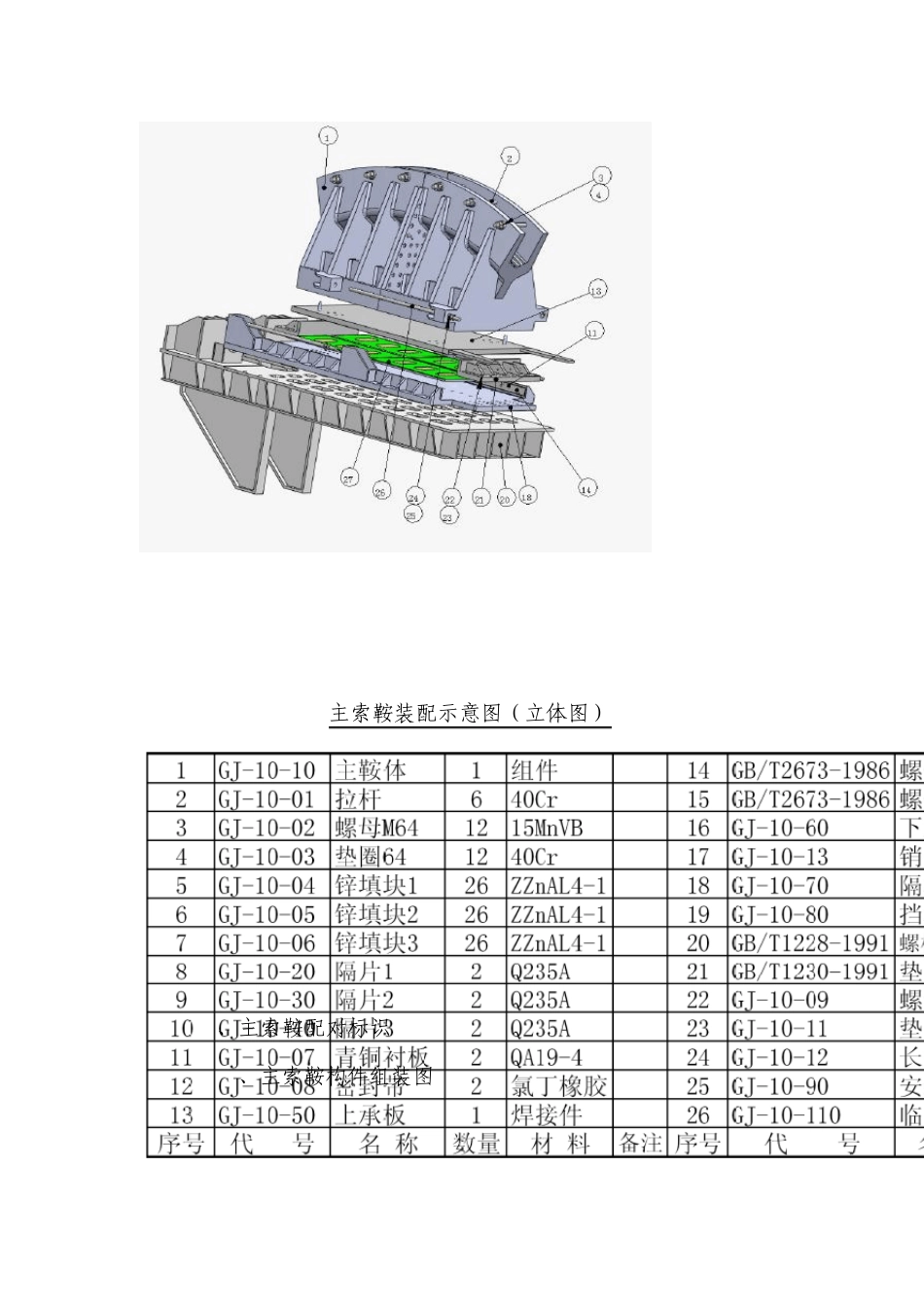 主索鞍施工工艺_第3页