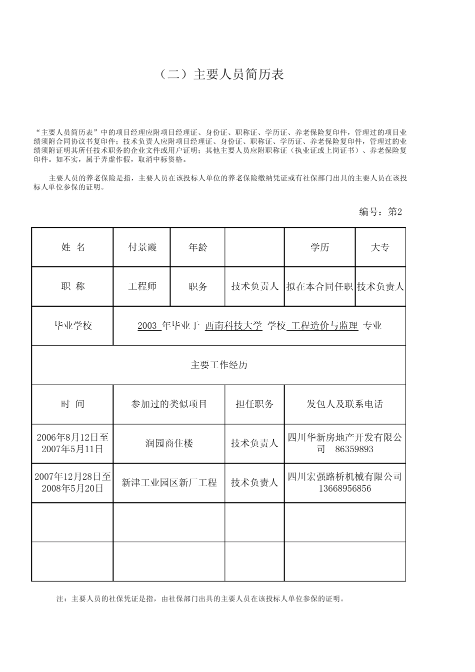 主要人员简历表_第2页