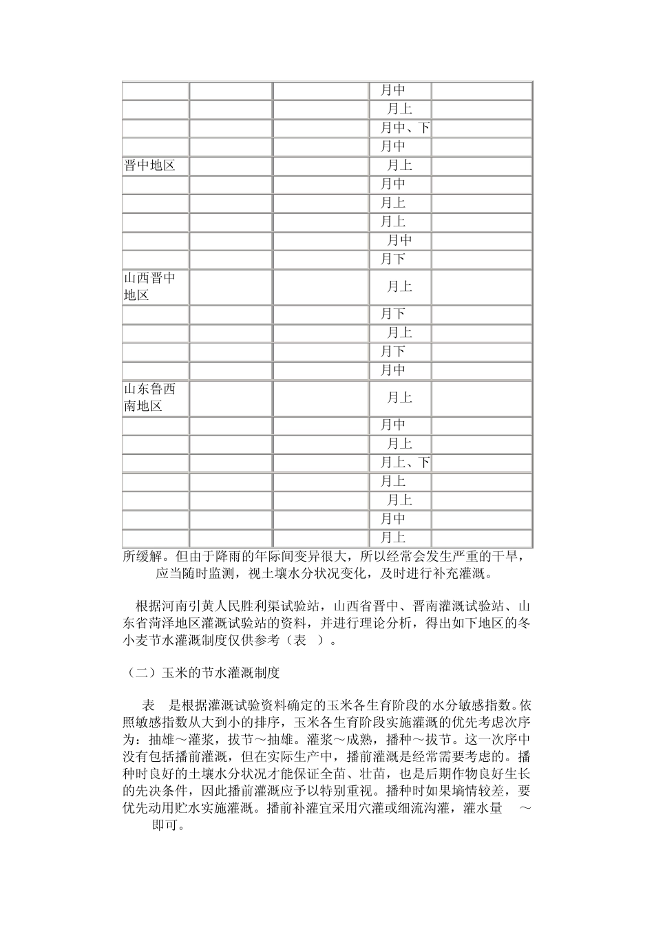 主要作物节水灌溉制度_第2页