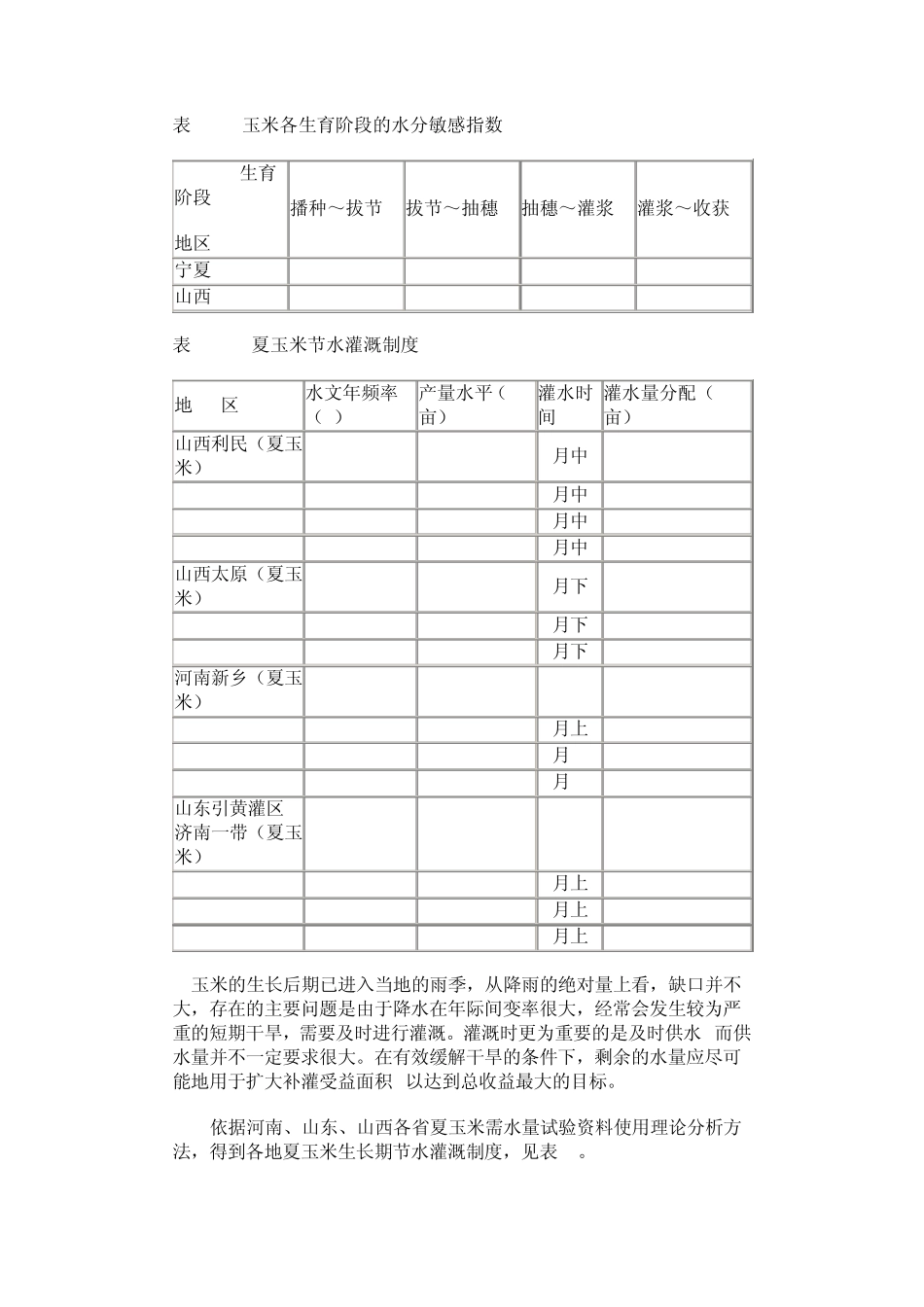 主要作物节水灌溉制度_第3页