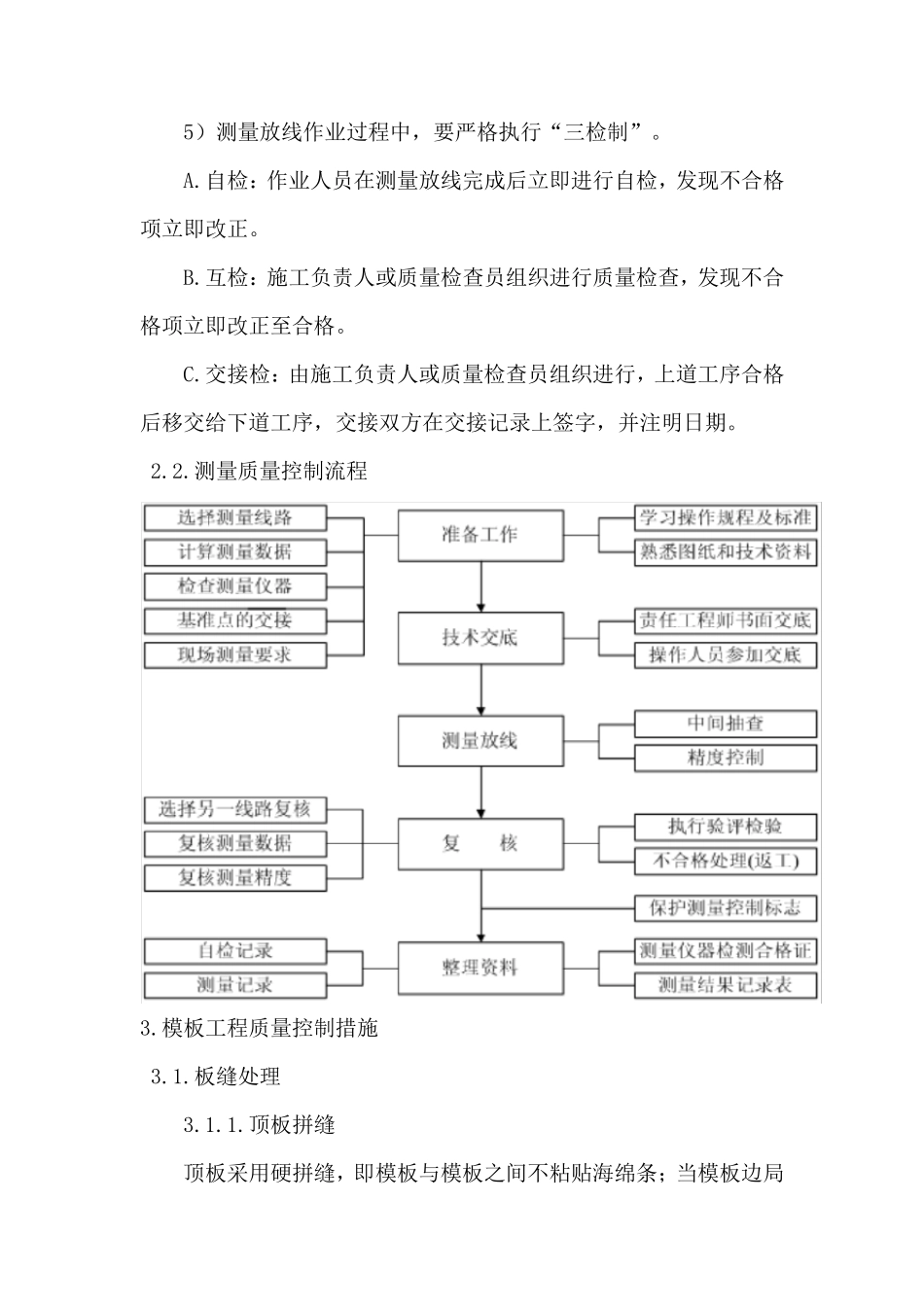 主要分部分项工程质量控制措施_第2页