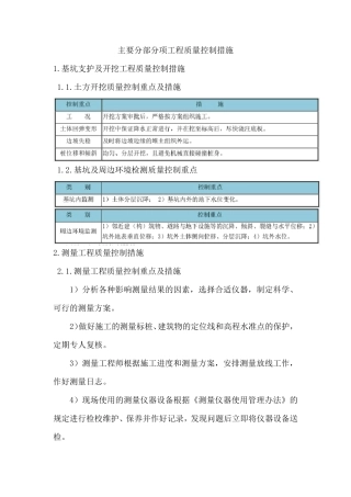 主要分部分项工程质量控制措施