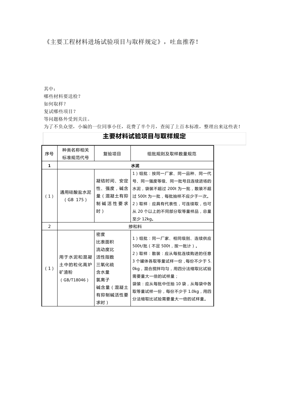 主要工程材料进场试验项目与取样规定_第1页