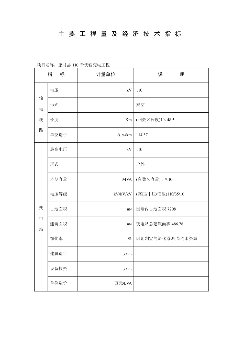 主要工程量及经济技术指标_第1页