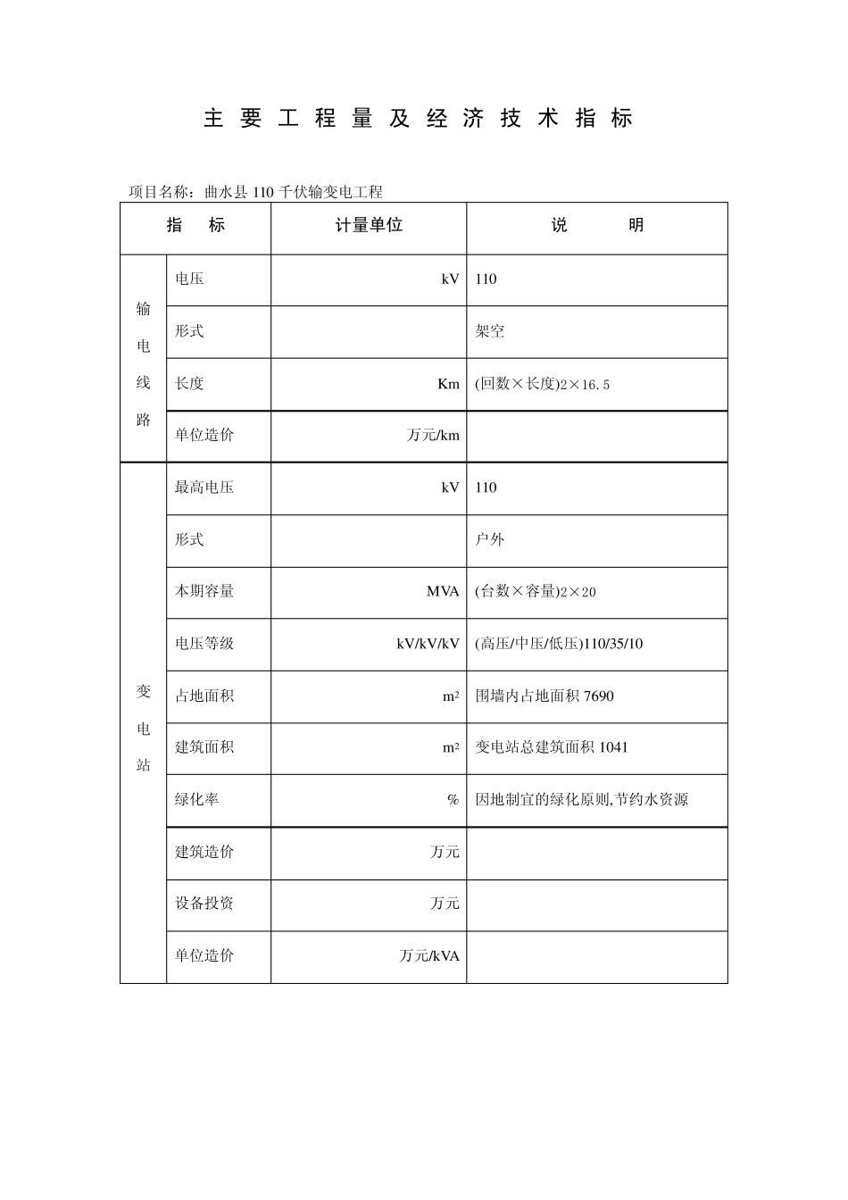 主要工程量及经济技术指标_第2页