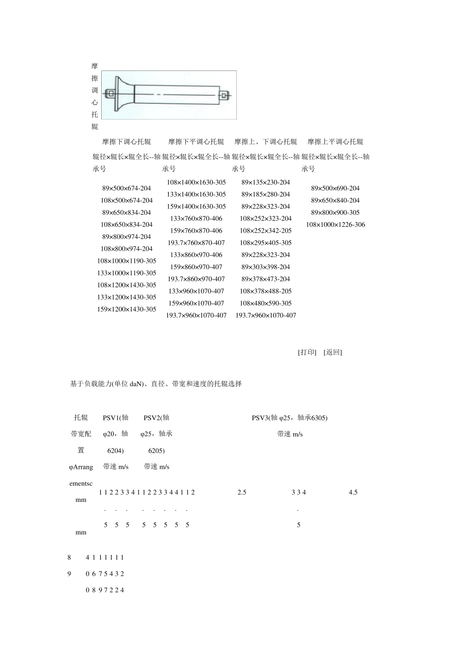 主要托辊规格一览表_第3页