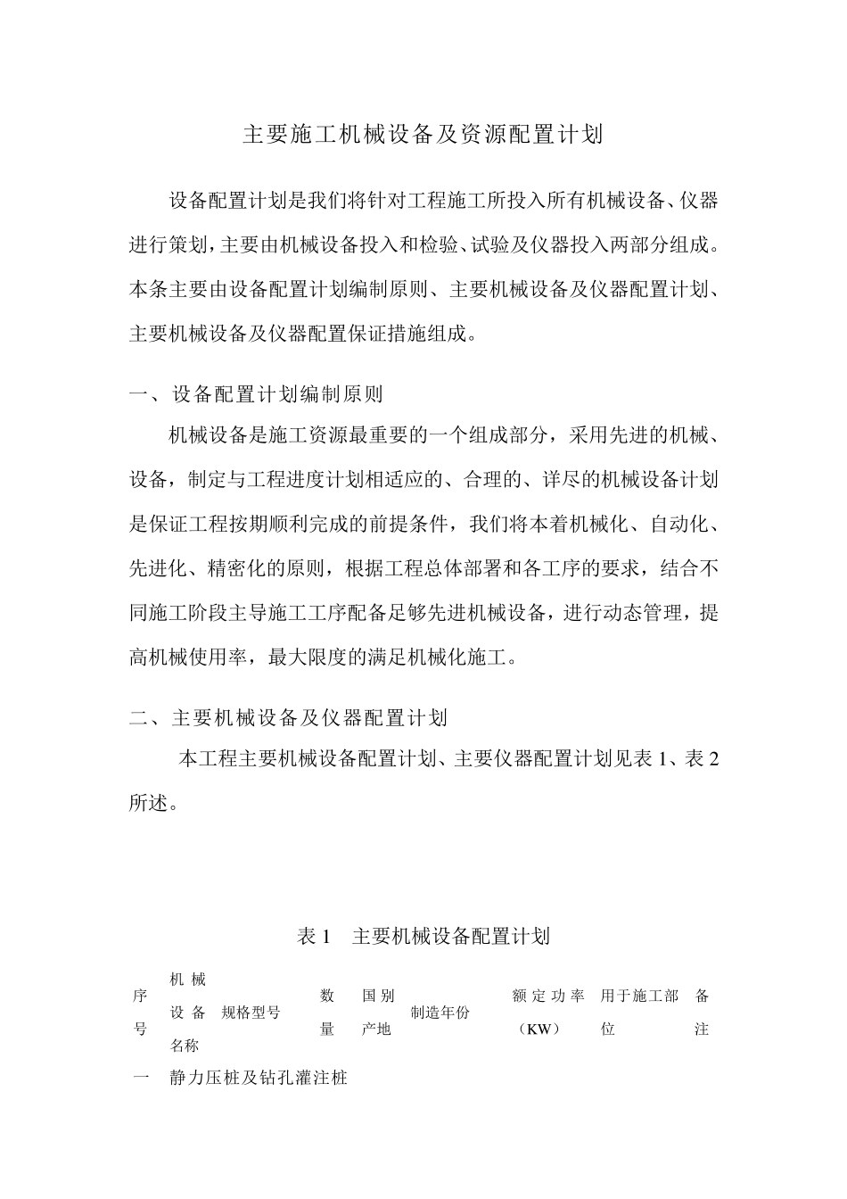 主要施工机械设备及资源配置计划_第1页