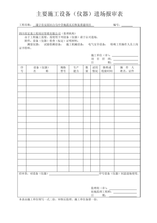 主要施工设备(仪器)进场报、审表