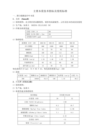 主要木浆技术指标及废纸标准