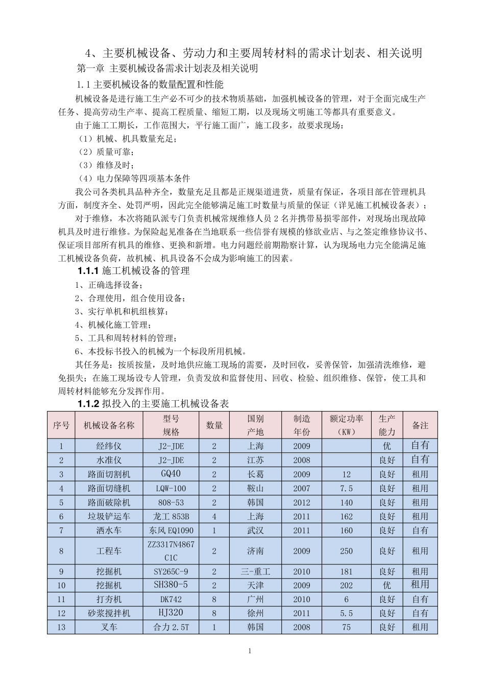 主要机械设备、劳动力和主要周转材料的需求计划表、相关说明_第1页