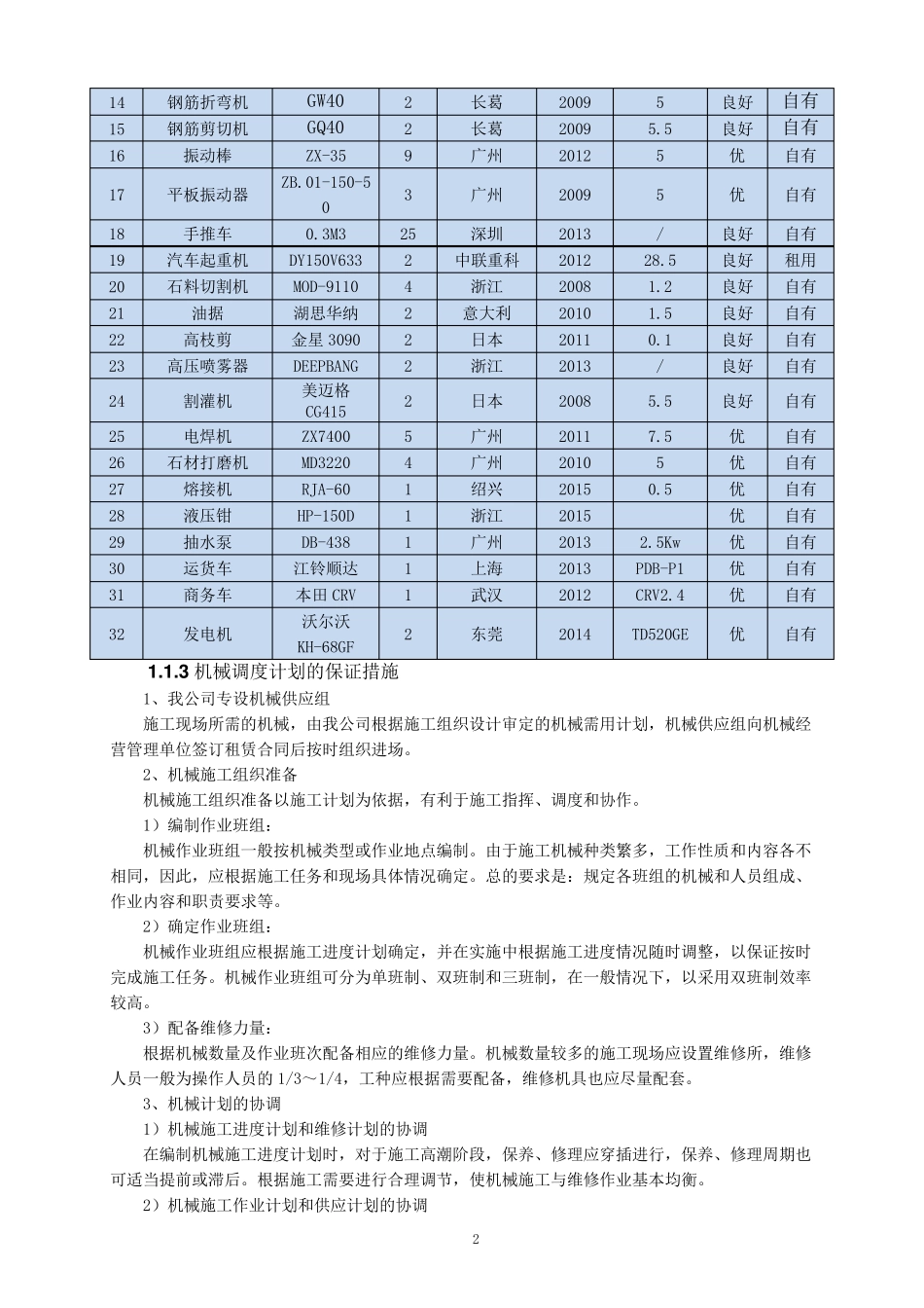 主要机械设备、劳动力和主要周转材料的需求计划表、相关说明_第2页