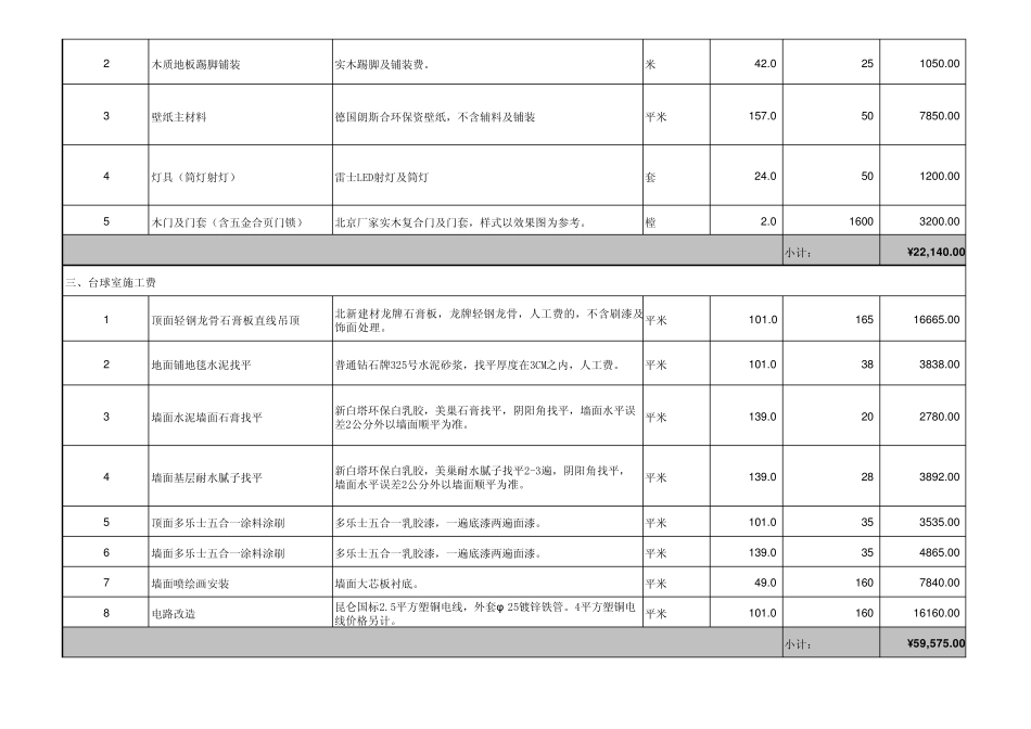 主要材料及人工报价明细表(主材)_第2页