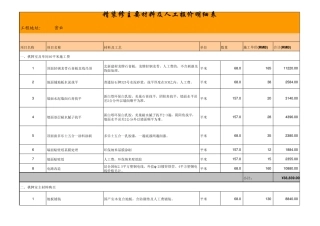 主要材料及人工报价明细表(主材)