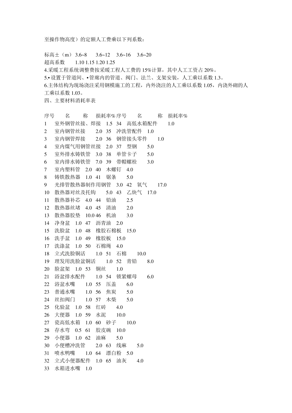 主要材料损耗率_第2页