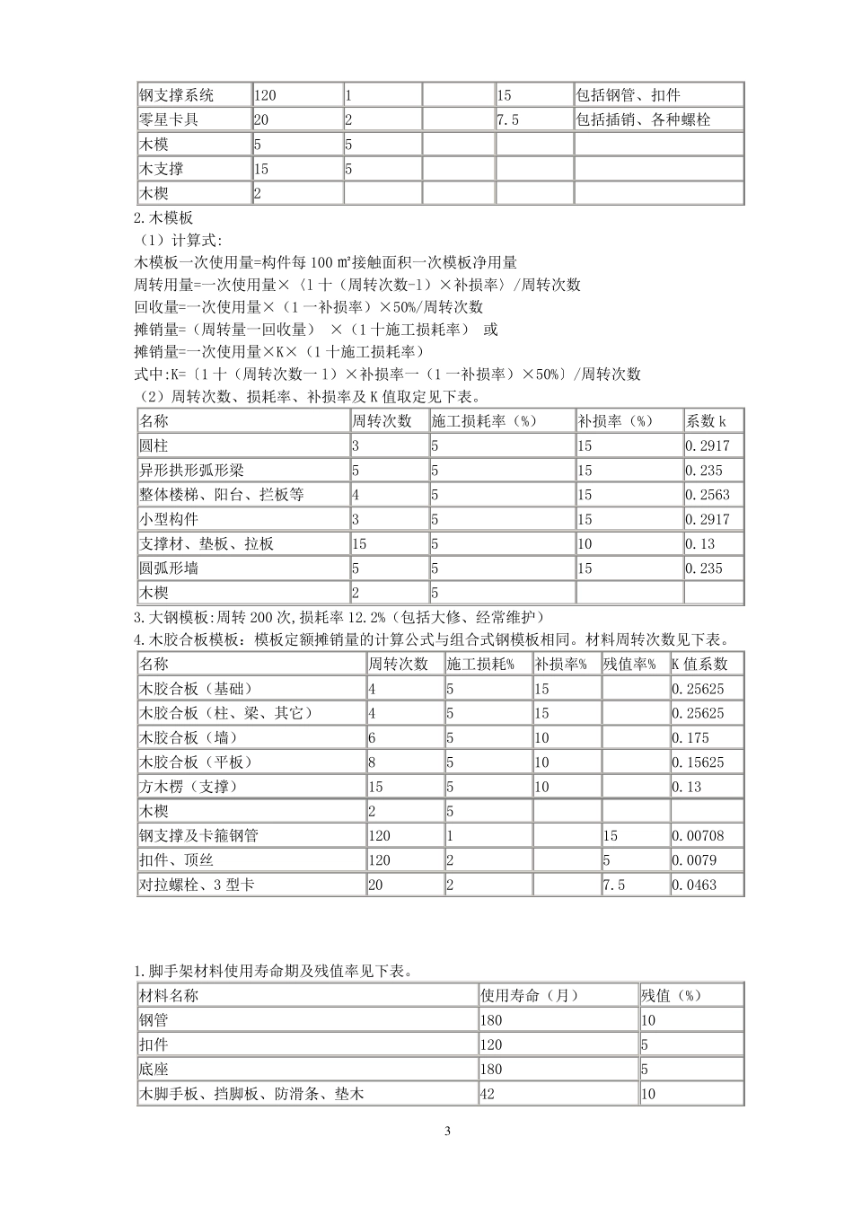 主要材料损耗表_第3页