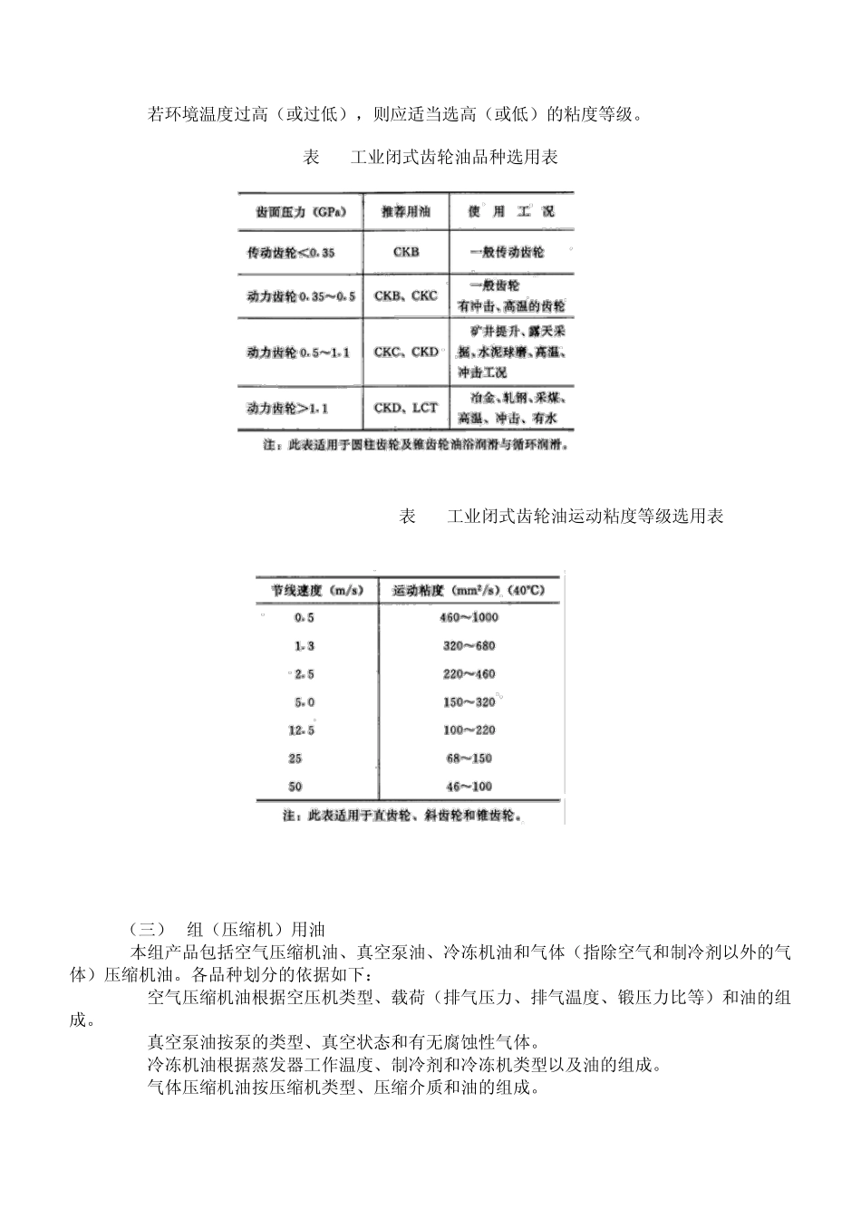 主要润滑油品种_第3页