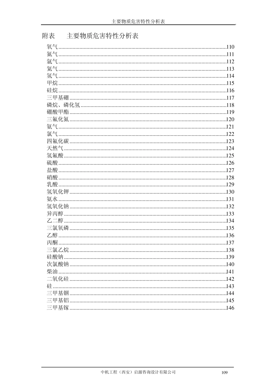 主要物质危害特性分析表_第1页