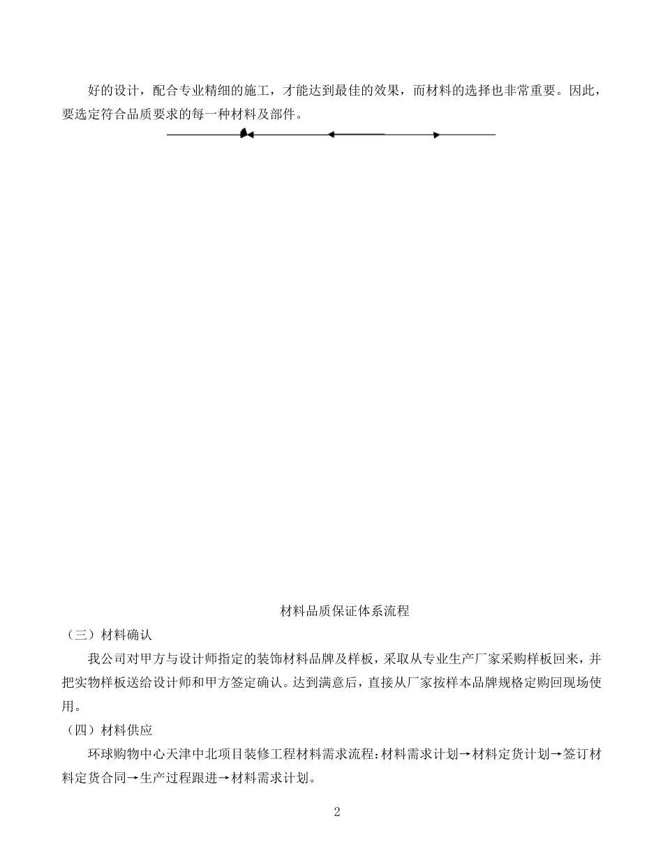 主要物资(材料)、施工机械设备及劳动力进场计划_第2页