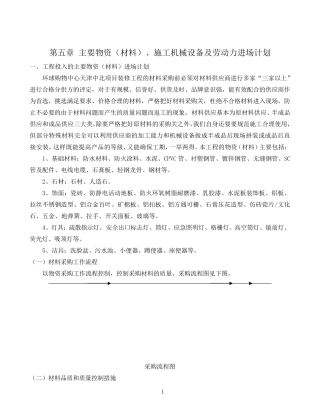 主要物资(材料)、施工机械设备及劳动力进场计划