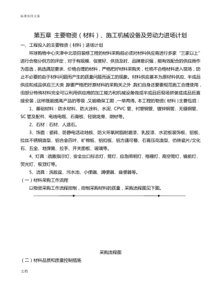 主要物资(材料)、施工机械设备及劳动力进场计划清单
