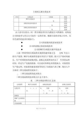 主要的乙烯分离技术
