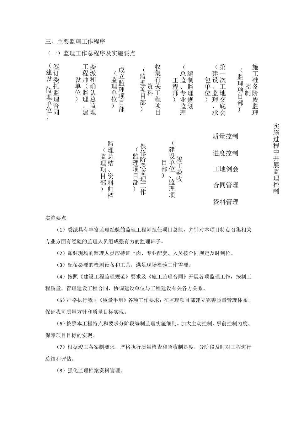 主要监理工作程序_第1页