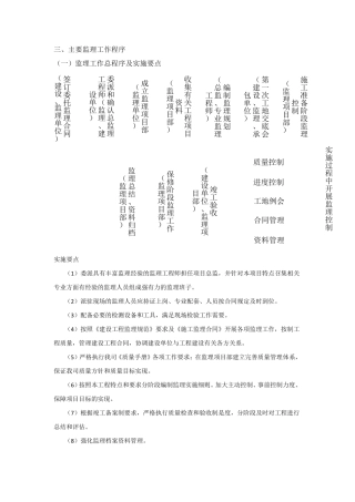 主要监理工作程序