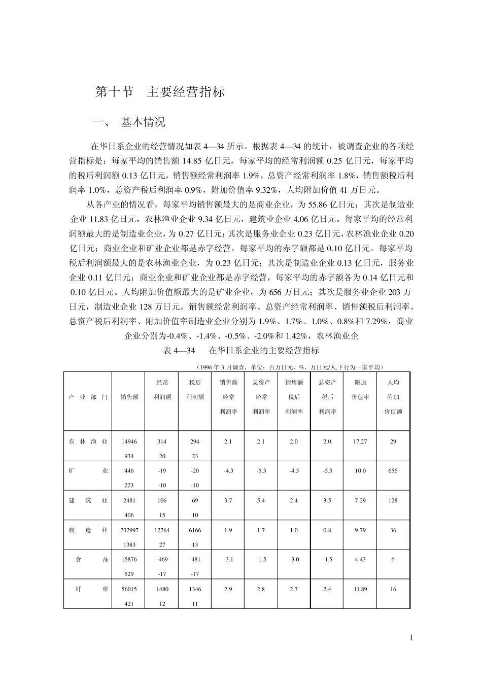 主要经营指标_第1页
