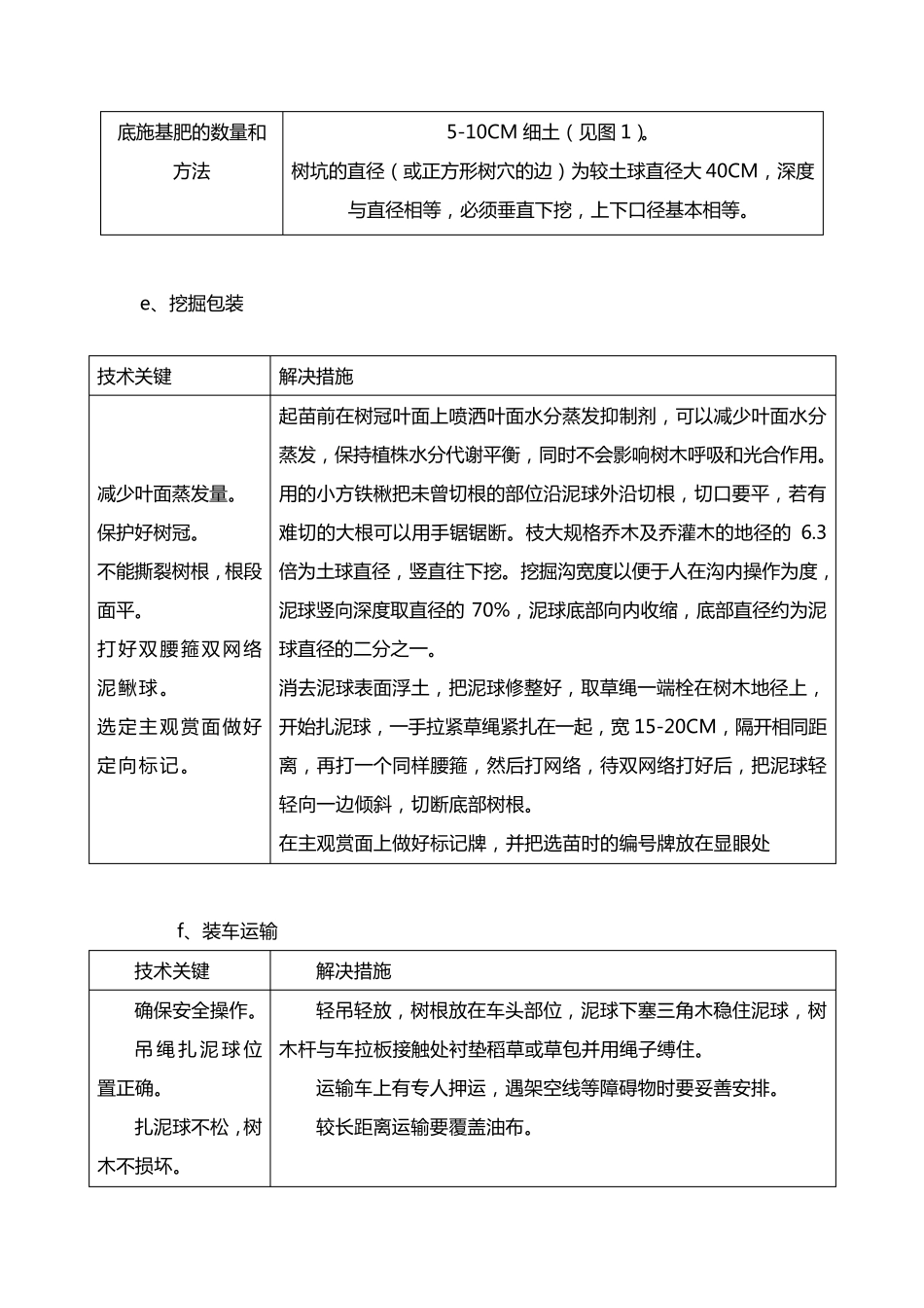 主要苗木的栽培方法及主要工序的施工方法_第3页