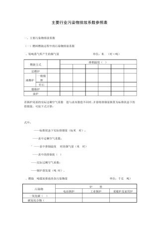 主要行业污染物排放系数参照表