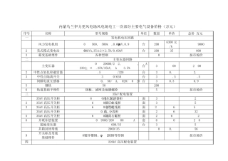 主要设备、材料清单及价格
