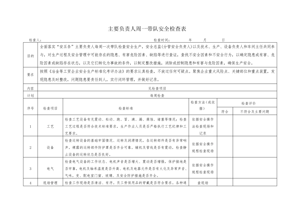主要负责人周一带队检查表每周一次_第2页