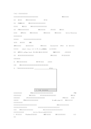 主要资源记录类型及应用示例