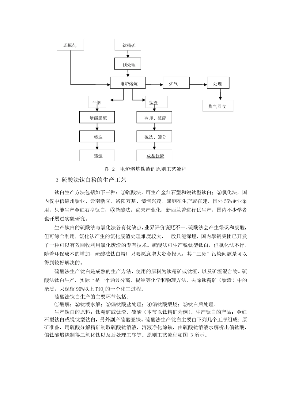 主要钛产品生产工艺流程_第2页