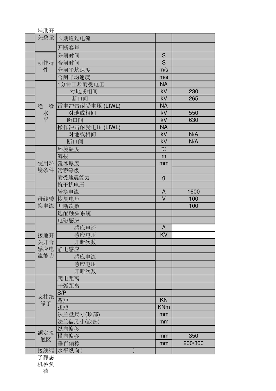主要隔离开关的技术参数比较表_第2页