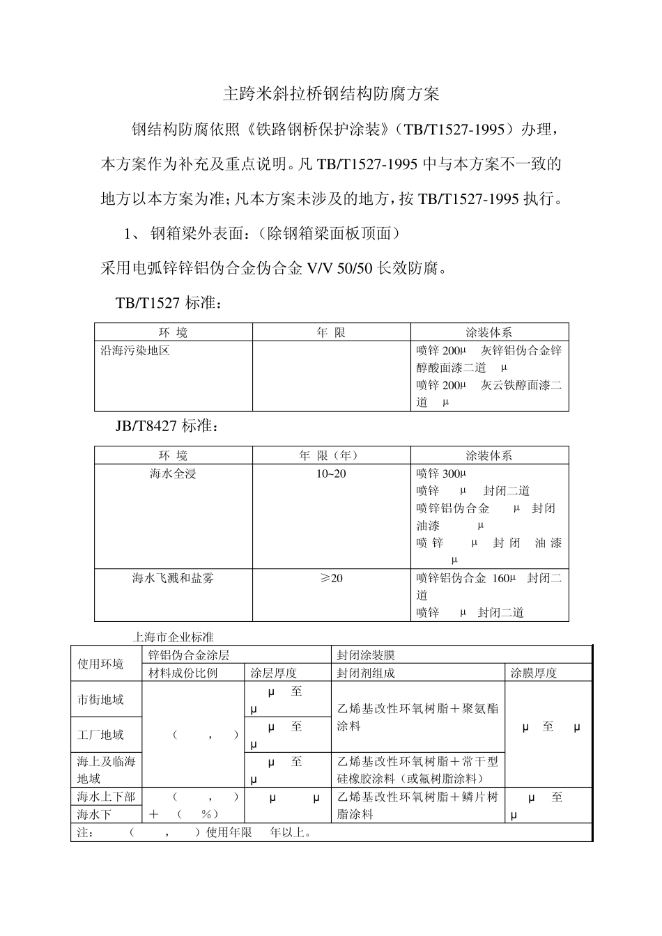 主跨米斜拉桥钢结构防腐方案_第1页