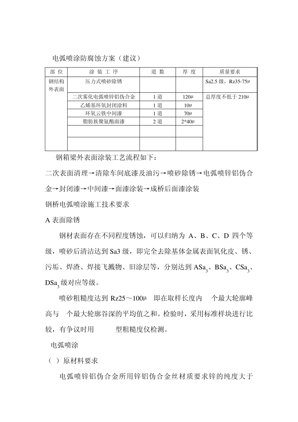 主跨米斜拉桥钢结构防腐方案_第2页